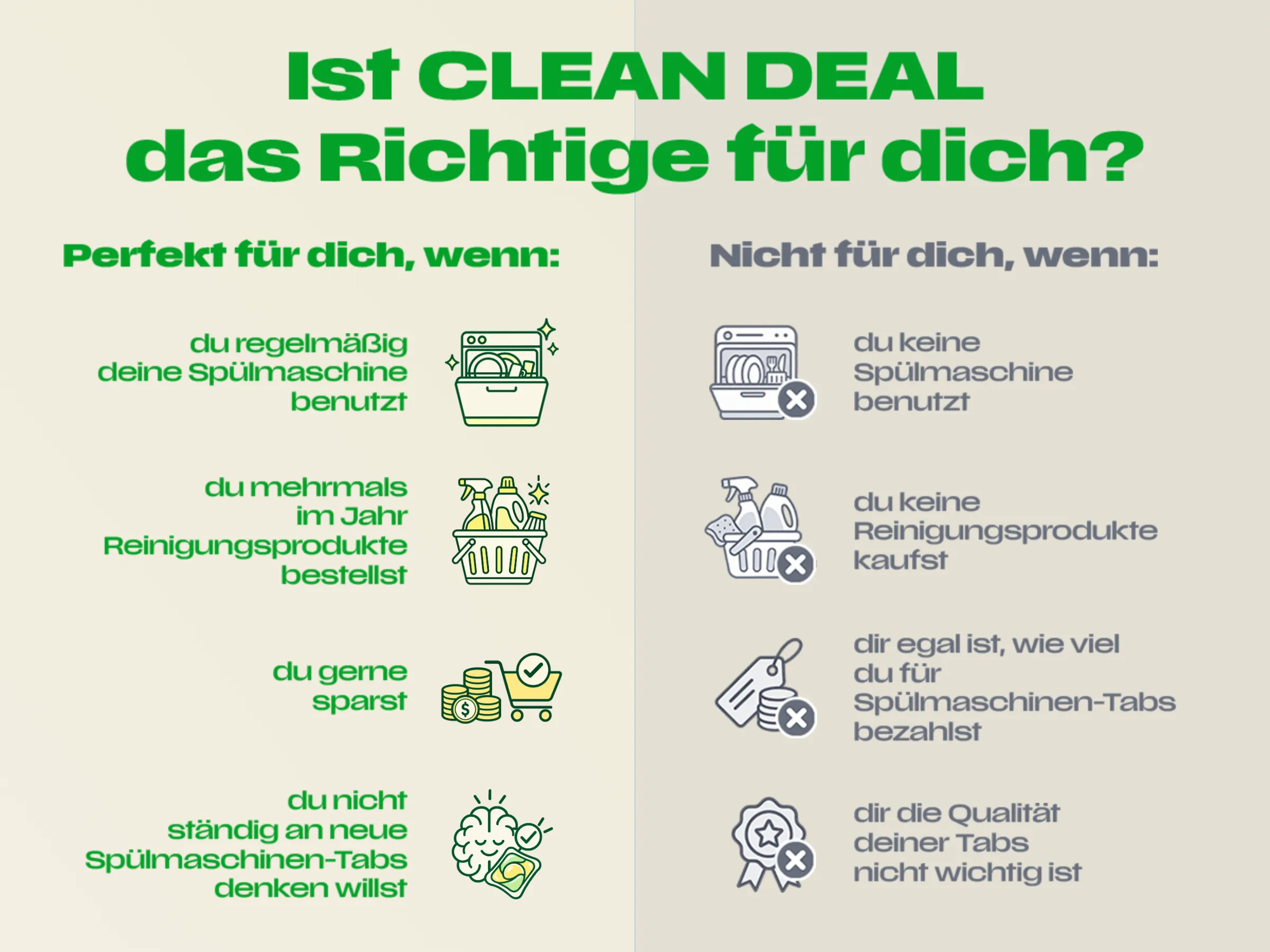 Ist CLEAN DEAL das Richtige für dich?